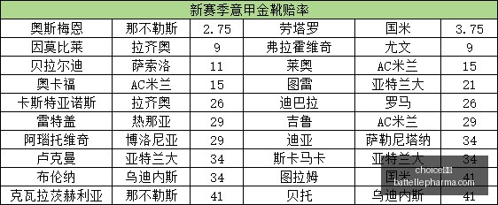 深度解析,新能源汽车,电池退役潮,choice真人,choice真人官网,choice真人app,choice真人直播
