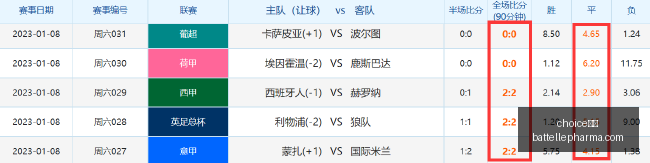 捷克女篮今,夜能否逆袭,成功复仇之,choice真人,choice真人官网,choice真人app,choice真人直播