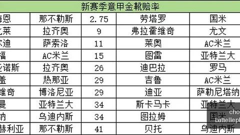 深度解析：新能源汽车电池退役潮来临，废弃电池处理全攻略